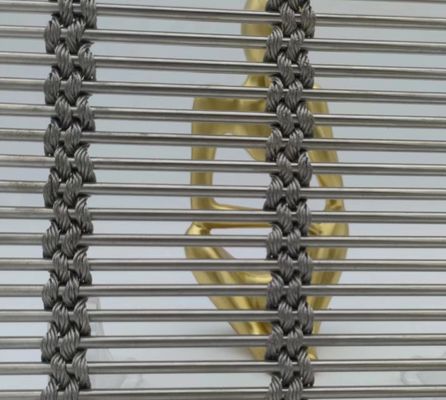 Phương pháp phân chia phòng Sản phẩm kim loại linh hoạt PVD
