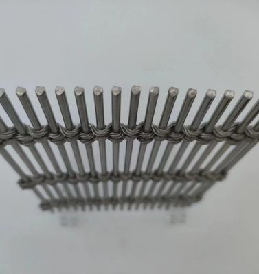Phương pháp phân chia phòng Sản phẩm kim loại linh hoạt PVD