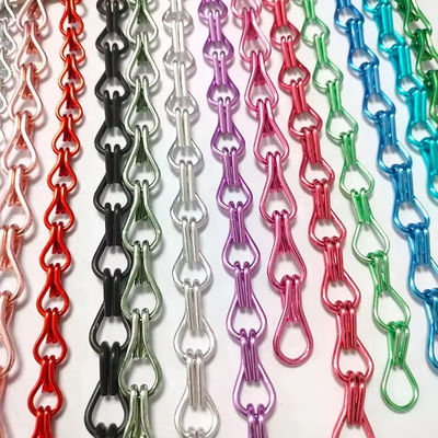 Màn hình máy bay Ventilated Screen Doors